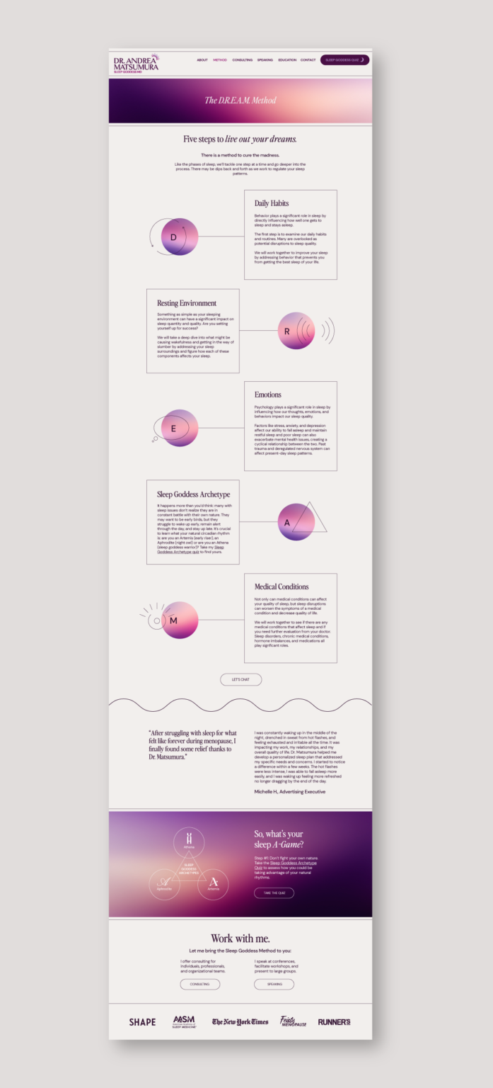 Dr-Andrea-Matsumura-branding-by-Erika-Brechtel_website DREAM method